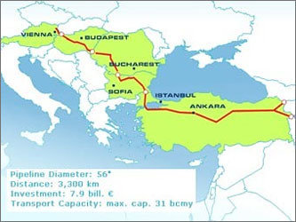 Схема газопровода Nabucco с официального сайта проекта