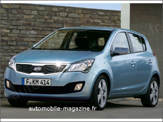 Иллюстрация с сайта automobile-magazine.fr