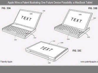 Изображение с сайта patentlyapple.com