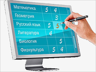 Иллюстрация с сайта www.shakhty-edu.ru