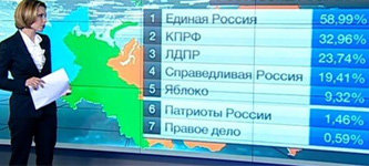 Кадр телеканала «Россия 24»
