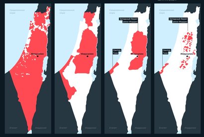 Как изменялись границы Израиля и Палестины