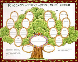 Иллюстрация с сайта maminsite.ru