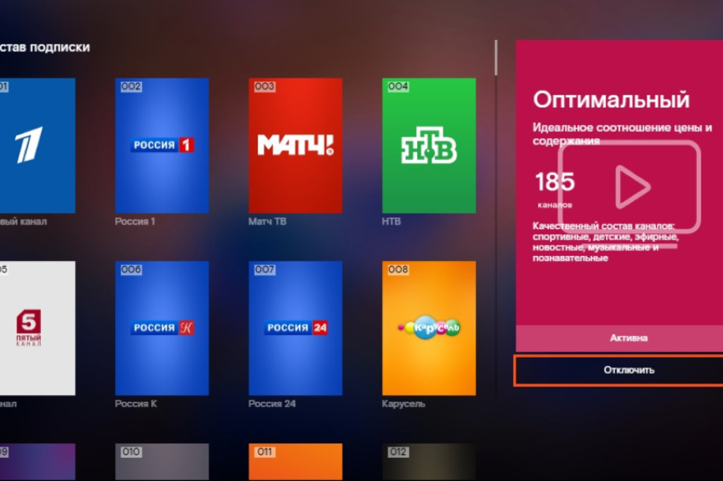 Как отписаться от подписок на телевизоре. Подписки на смарт ТВ. Подписка на Телевидение. Подписаи на телевизоре. Wink на смарт ТВ.