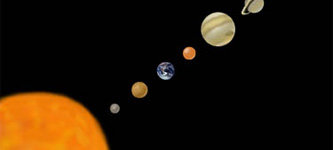 Солнце и планеты Солнечной системы (без соблюдения масштаба). Иллюстрация с сайта www.exploringnature.org