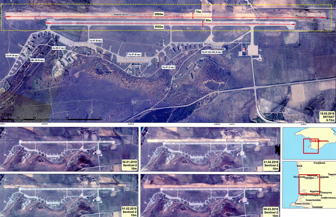 Где аэродромы в крыму. Авиабаза Бельбек в Крыму.