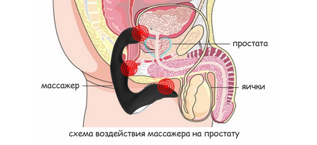 Уролог Михаил Еникеев ответил на вопросы о мужском здоровье