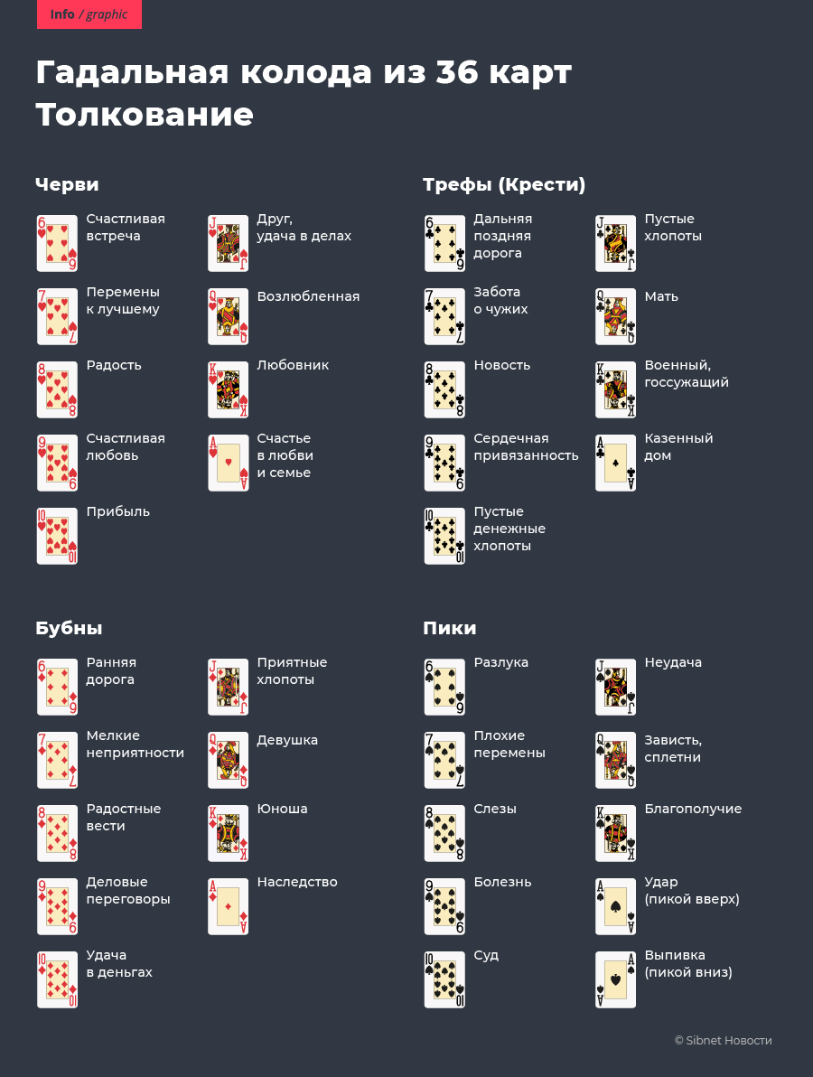 игры гадать на человека (96) фото