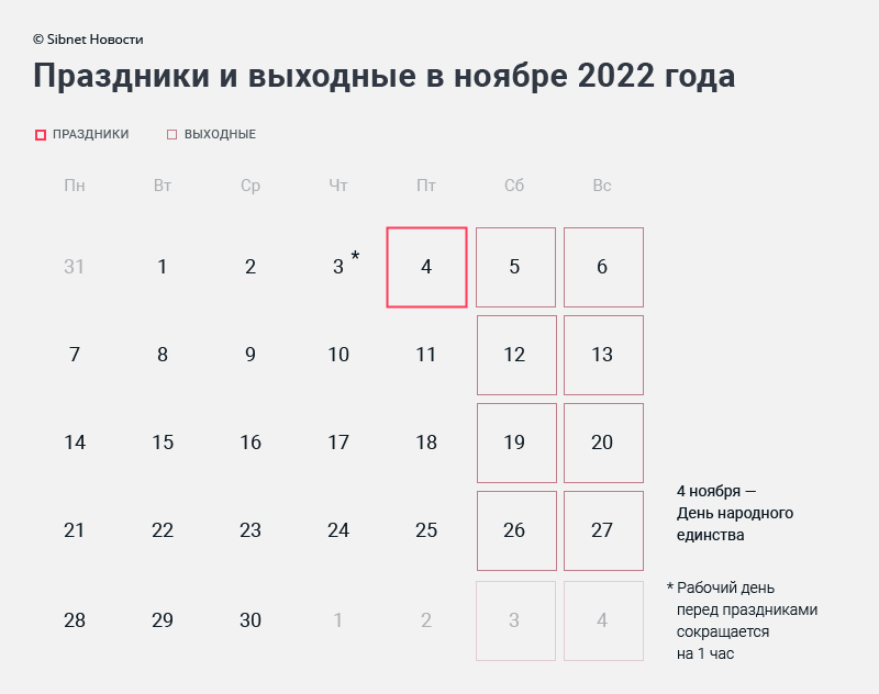 Недели ноября. Выходные в ноябре. Рабочие дни в ноябре 2022. Нерабочие дни в ноябре 2022 года. Праздничные выходные в ноябре 2022.