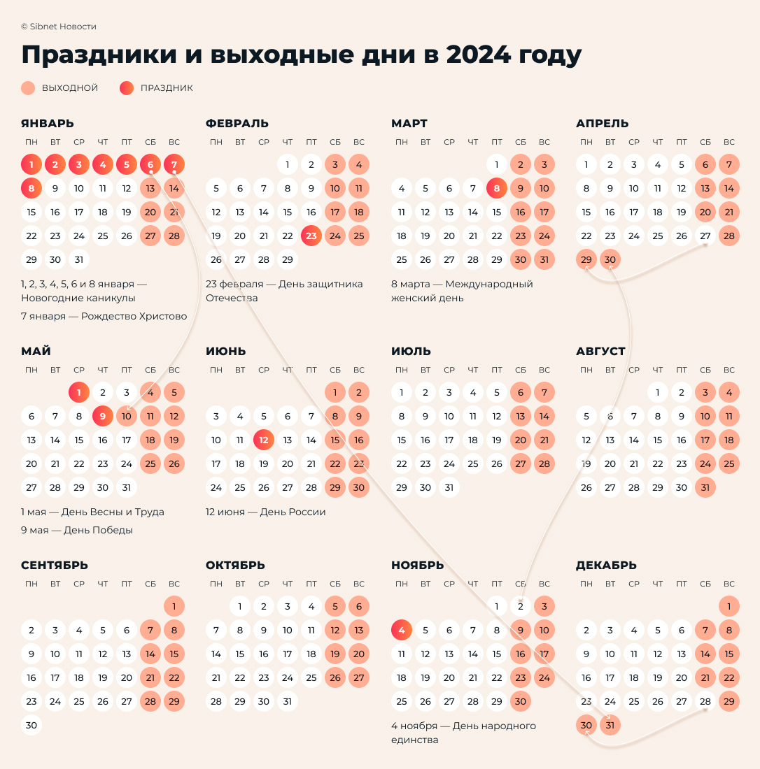 Календарь праздников и выходных в 2024 году