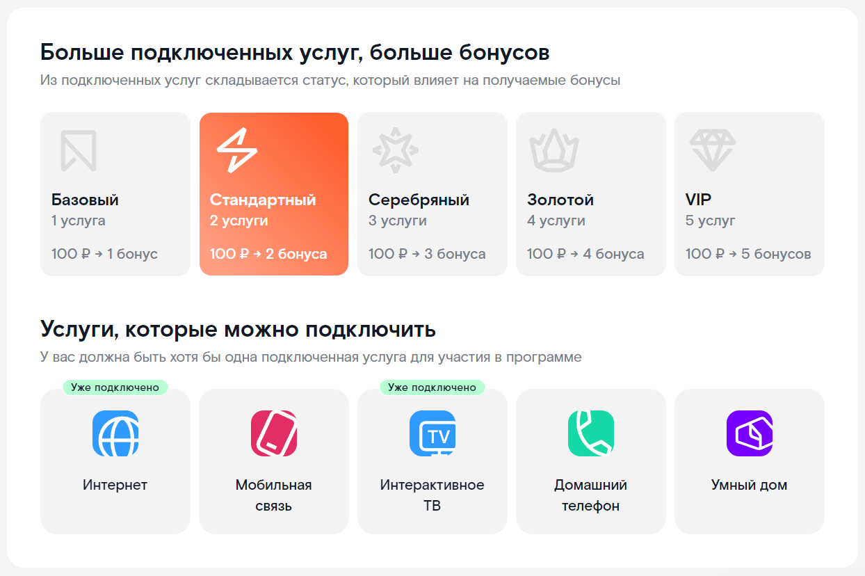 Копить и тратить: как работают «Бонусы» от Ростелекома - Обзоры -  info.sibnet.ru