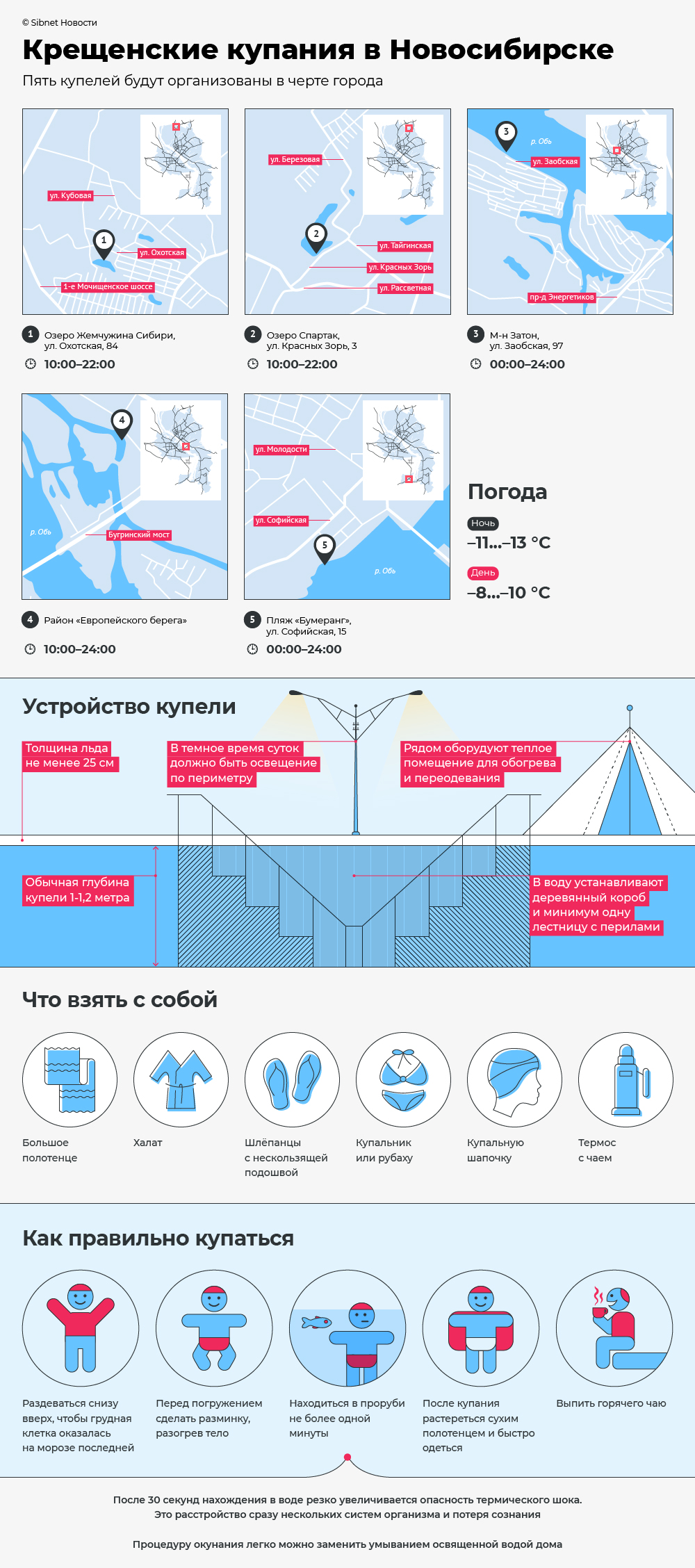 Места крещенских купаний в Новосибирске в 2025 году