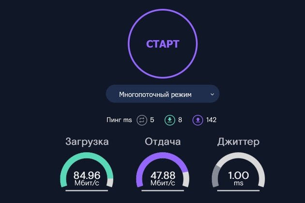 Сервис QMS