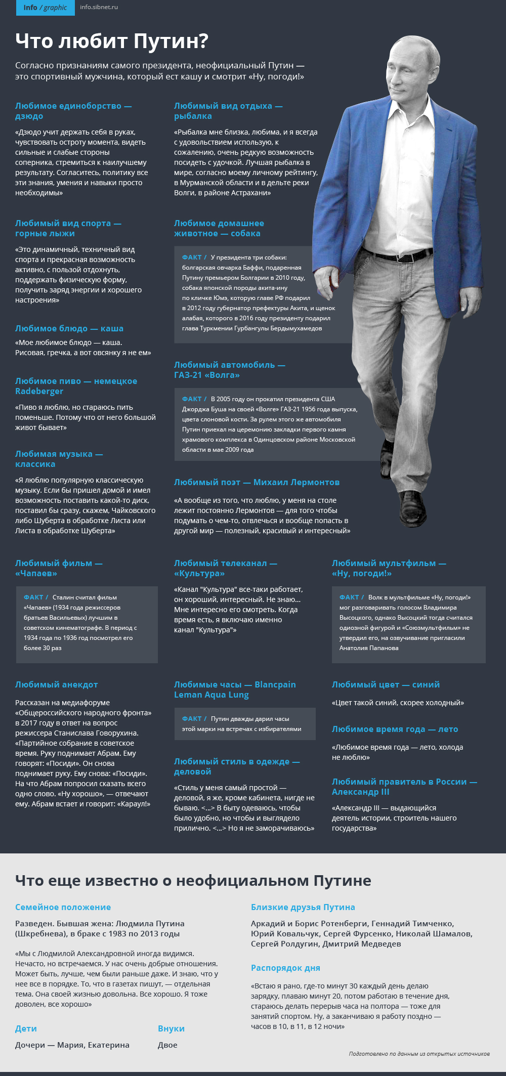 Что любит Путин