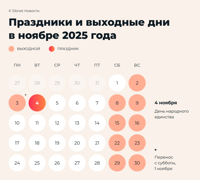 Календарь праздничных и выходных дней в ноябре 2025 года