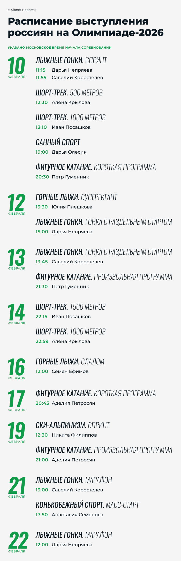 Расписание выступлений российских спортсменов на Олимпиаде-2026 Расписание выступлений российских спортсменов на Олимпиаде-2026