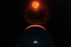 Магнитная буря