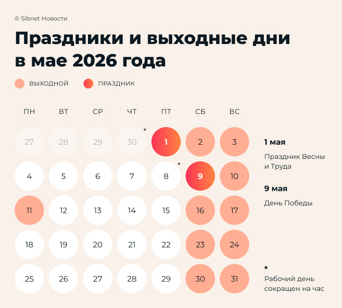 Праздники и выходные дни в мае в 2026 году