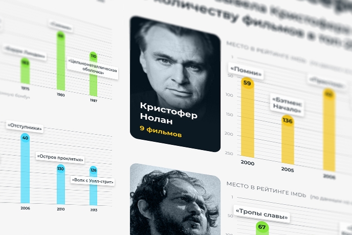 info.sibnet.ru